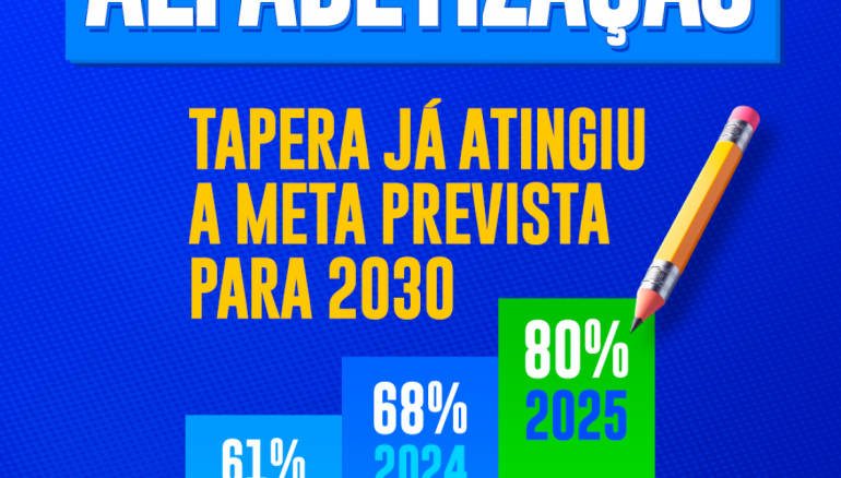 AVAN�O NA ALFABETIZA��O DE TAPERA
